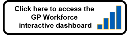 Click here to access the General Practice Workforce interactive dashboard.