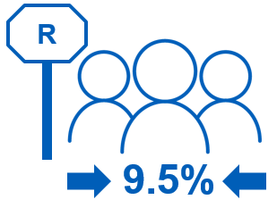 Infographic for reception