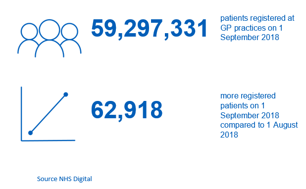 Key_Facts_September_2018