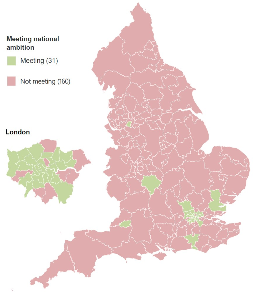 Map showing whether CCGs have met the national ambition of 6% in quarter 2 2019/20