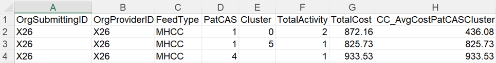 PLICS_MHCC_Summary_Report