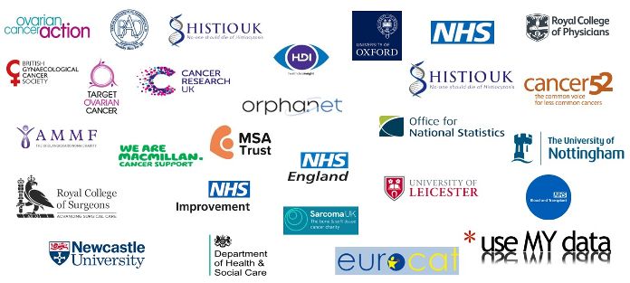 Screenshot of NDRS partnership organisation logos.