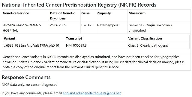NICPR data only fields