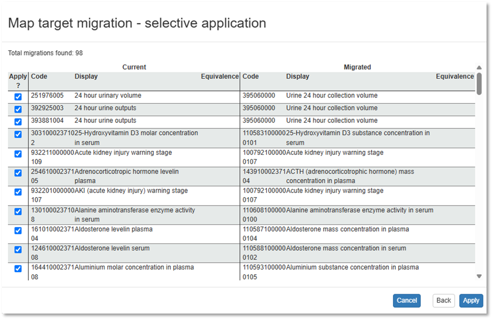 Map target migration - selective application
