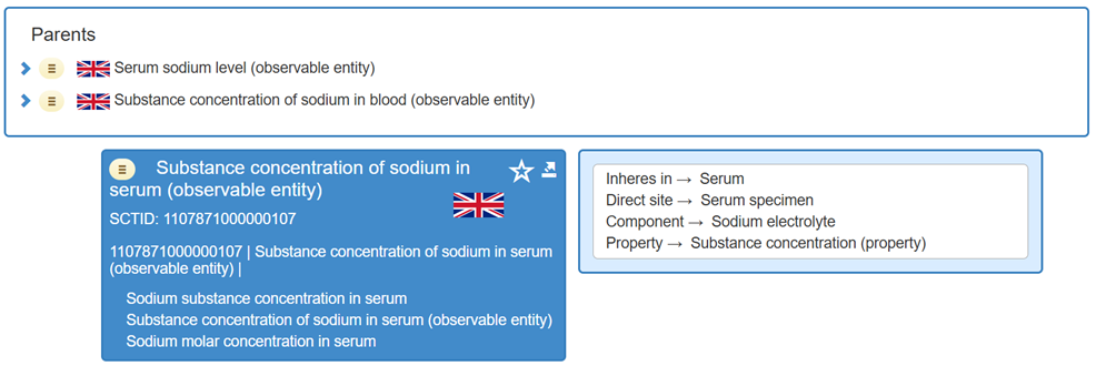 SNOMED CT PaLM reportable shown in the hierarchy