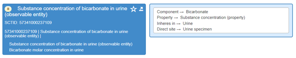 Substance concentration of bicarbonate in urine - observable entity