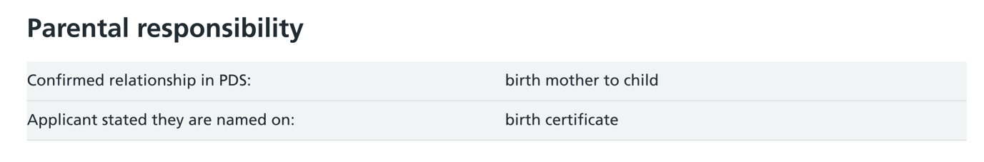 Parental responsibility in the email we send, showing 'confirmed relationship in PDS' as birth mother to child, and 'Applicant stated they are named on' shown as birth certificate